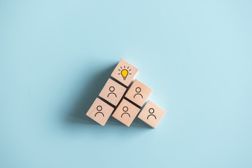 楚留香平民选择哪个职业好？